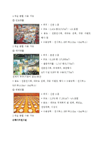 [관광개발론] 코엑스 개발 성과와 앞으로의 발전방향-9