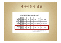[미디어 경제] 외주제작 산업 분석-8