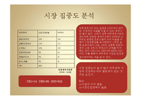 [미디어 경제] 외주제작 산업 분석-10