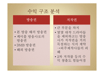 [미디어 경제] 외주제작 산업 분석-14