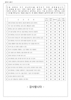 [심리학] 한국형 야구 열광 검사(Korea Baseball Enthusiasm Test)개발 및 타당화 연구-16