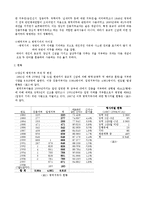 양심적 병역 거부와 소수자의 인권 모의재판 실습-2