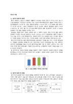 [연구방법론] 우리나라 4대 대표 신발 브랜드 선호 원인 분석-13