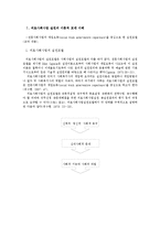 [의료사회복지] 의료사회사업의 실천모델-3