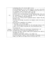 [정책론] 중앙정부와 기초정부간의 갈등 -경부고속철도 `천안아산역` 명칭결정사례-4