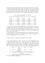 [다문화정책론] 다문화주의 언어 정책 비교-싱가폴, 인도, 한국-3