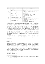 [사회복지조사론] 장애인 이동권 확보방안-5