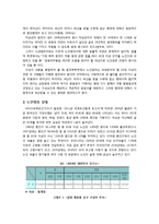 [사회문제론] 범죄(노인범죄) 원인과 대책-5