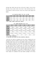 [사회문제론] 범죄(노인범죄) 원인과 대책-8