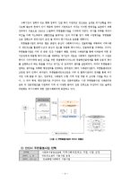 [사회복지 행정론] 안산무한돌봄사업 조직 분석-4