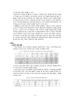 [복지정책론] 장기전세주택 SHIFT 도입 사례 분석-6