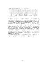 [복지정책론] 장기전세주택 SHIFT 도입 사례 분석-8