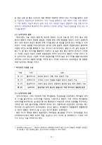 [미디어와 사회] 신문의 뉴미디어화-6
