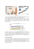 [미디어와 사회] 신문의 뉴미디어화-7