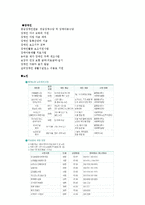 [사회복지] 다문화자녀 합창단 기획안-14