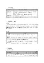 [사회복지] 복지관 신규 회원의 복지관 적응 및 사회성 향상 프로그램-3