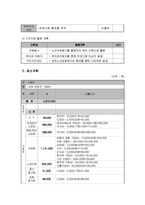 [사회복지] 복지관 신규 회원의 복지관 적응 및 사회성 향상 프로그램-7
