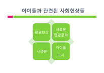 [사회심리] 아이돌 관련 사회현상과 아이돌에 열광하는 이유-7