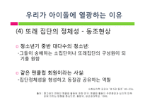 [사회심리] 아이돌 관련 사회현상과 아이돌에 열광하는 이유-20