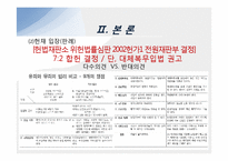 양심적 병역 거부와 소수자의 인권 모의재판 실습-6