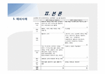 양심적 병역 거부와 소수자의 인권 모의재판 실습-8