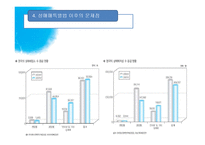 [사회문제론] 성매매 문제와 성매매 특별법 정책에 관한 논쟁-8