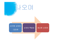 [사회문제론] 성매매 문제와 성매매 특별법 정책에 관한 논쟁-11