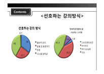 [조사방법론] 대학생들의 강의 및 강의환경 만족도 조사-13