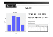 [조사방법론] 대학생들의 강의 및 강의환경 만족도 조사-15