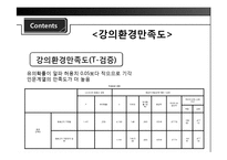 [조사방법론] 대학생들의 강의 및 강의환경 만족도 조사-19