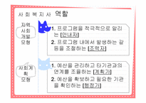 [사회복지] 다문화자녀 합창단 기획안-11