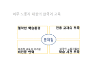 [다문화정책론] 다문화주의 언어 정책 비교-싱가폴, 인도, 한국-13