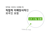 [다문화정책론] 다문화주의 언어 정책 비교-싱가폴, 인도, 한국-20