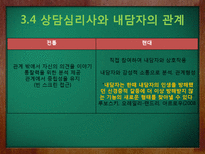 [심리학] 정신분석적 치료, 프로이트-20
