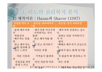 [사회심리] 남자의 외도심리 분석-19