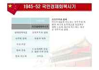 [중국경제론] 국민경제회복시기와 문화대혁명-4