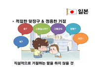 [국제문화] 국제화시대의 매너와 에티켓(일본, 프랑스, 스페인, 아랍의 매너와 에티켓)-6