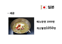 [국제문화] 국제화시대의 매너와 에티켓(일본, 프랑스, 스페인, 아랍의 매너와 에티켓)-8