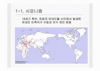 [중동사회와 문화] 팔레스타인 정착촌 문제와 해결 가능성-5