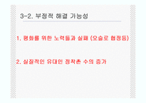 [중동사회와 문화] 팔레스타인 정착촌 문제와 해결 가능성-14