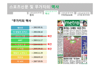 [신문학] 무가지와 스포츠 신문의 발전방향-4