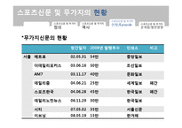 [신문학] 무가지와 스포츠 신문의 발전방향-8