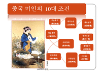[중국사회의 이해] 중국인의 복식과 화장-2