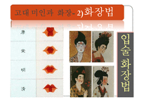 [중국사회의 이해] 중국인의 복식과 화장-10