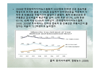 [디지털 미디어와 영상] 인터넷 신문 문제점과 해결방안-13