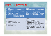 [디지털 미디어와 영상] 인터넷 신문 문제점과 해결방안-17