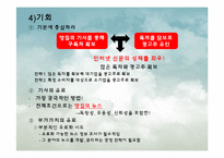 [디지털 미디어와 영상] 인터넷 신문 문제점과 해결방안-18