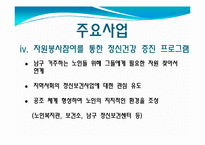 [사회복지] 햇살노인정신건강센터의 사업 및 프로그램 조사-15