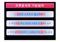 [부모교육] 자기이해 강화 프로그램-교류분석, MBTI, 에니어그램-8
