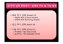 [부모교육] 자기이해 강화 프로그램-교류분석, MBTI, 에니어그램-12